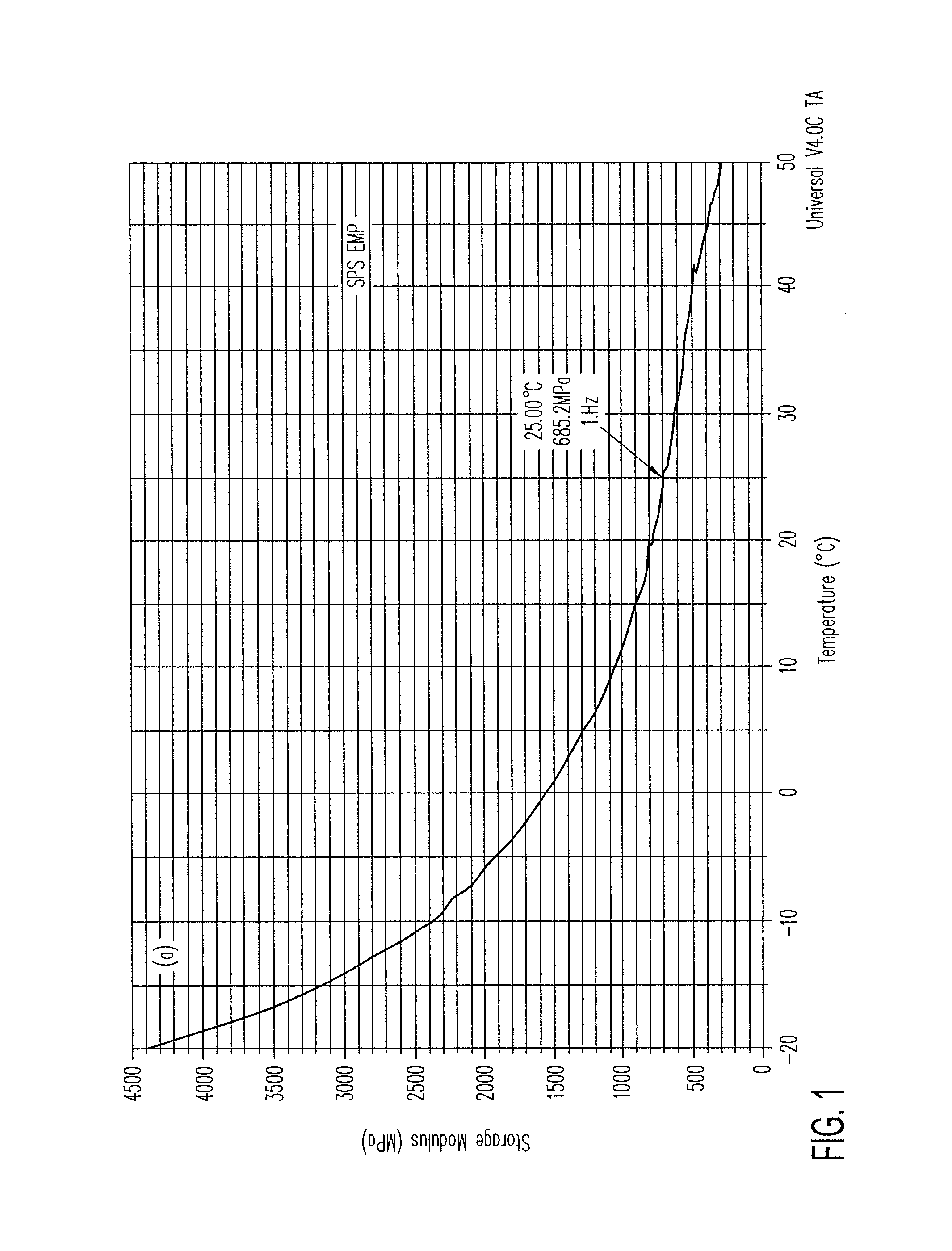 System of audio speakers implemented using EMP actuators