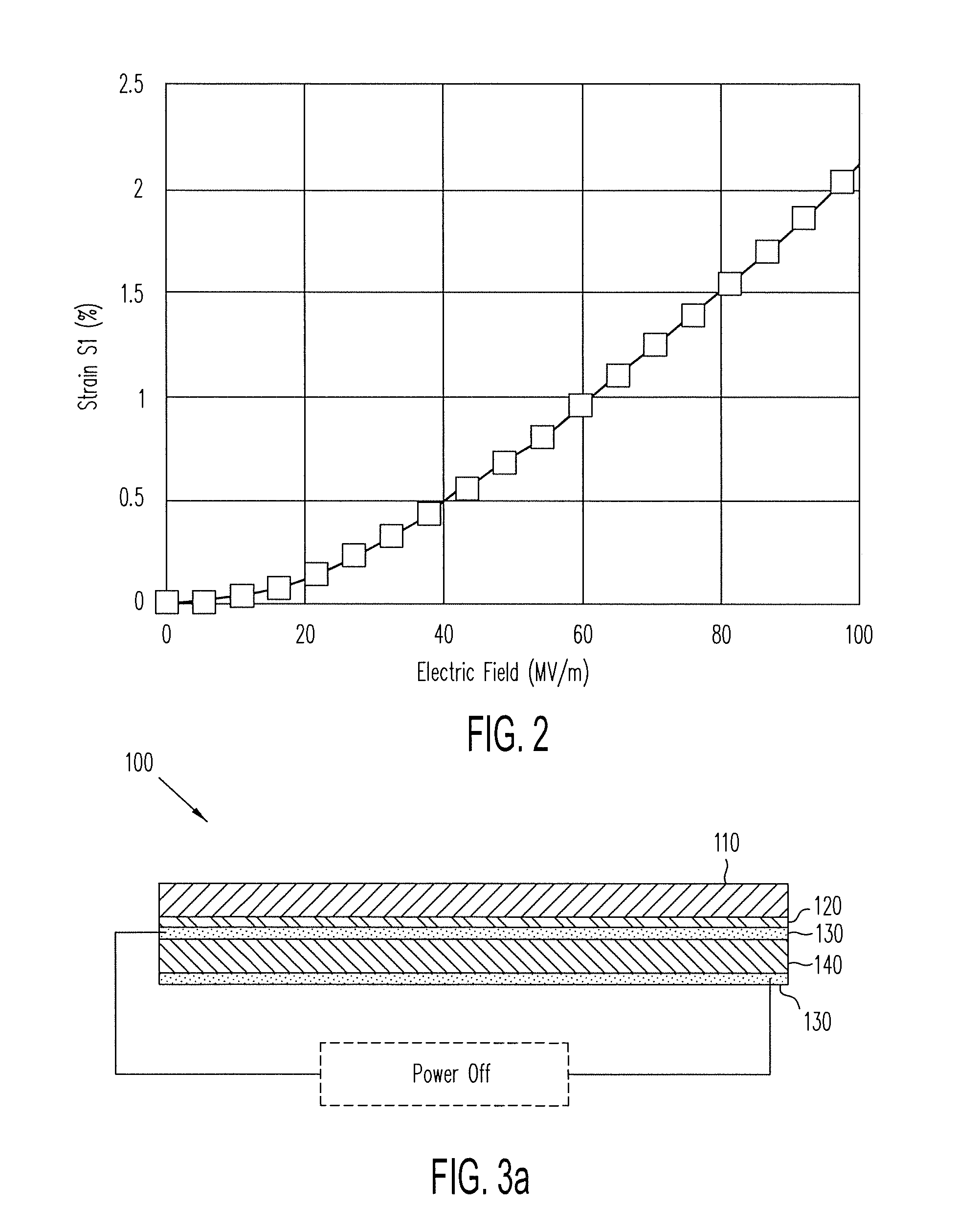 System of audio speakers implemented using EMP actuators