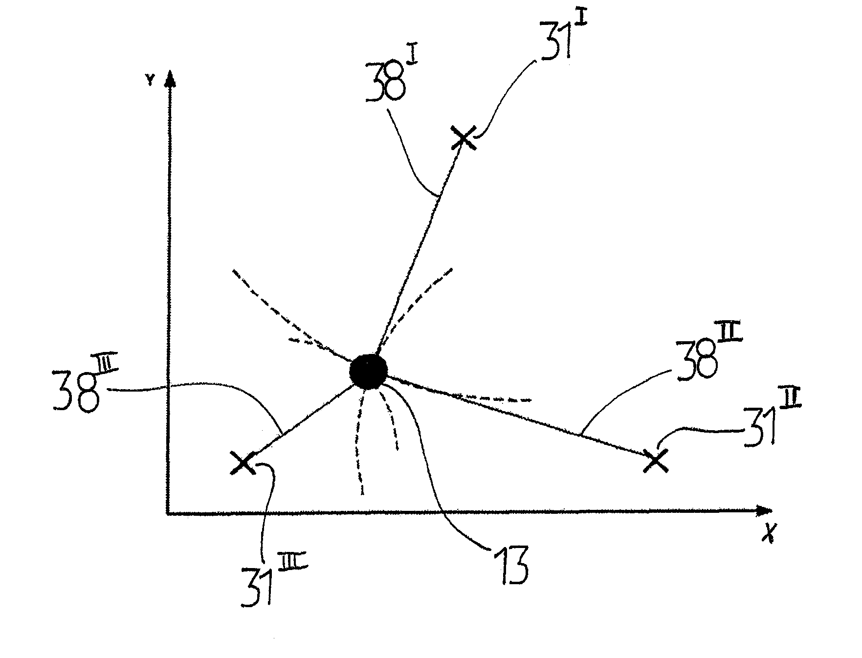 Measuring Device, Machine And Method For The Tobacco Processing Industry