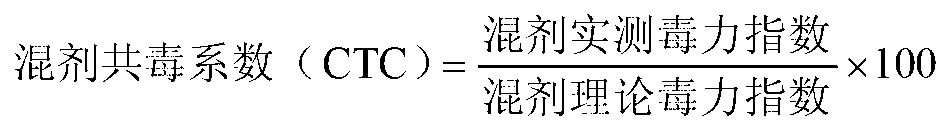 Liquid formulation for trunk injection, used for preventing and curing kiwifruit canker