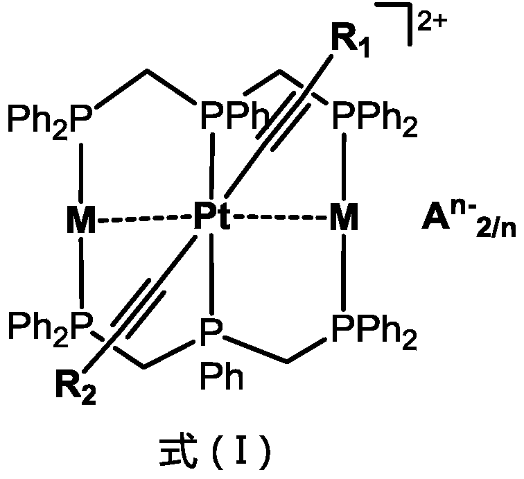 An ionic phosphorescent ptm2 complex and its preparation method and use