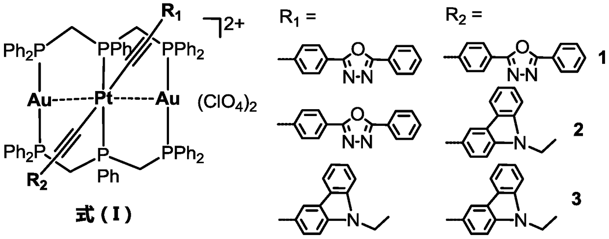 An ionic phosphorescent ptm2 complex and its preparation method and use