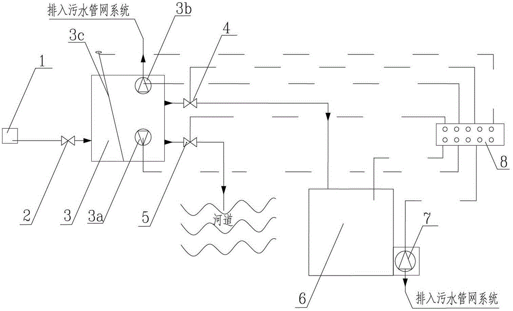 Municipal rainwater storage system