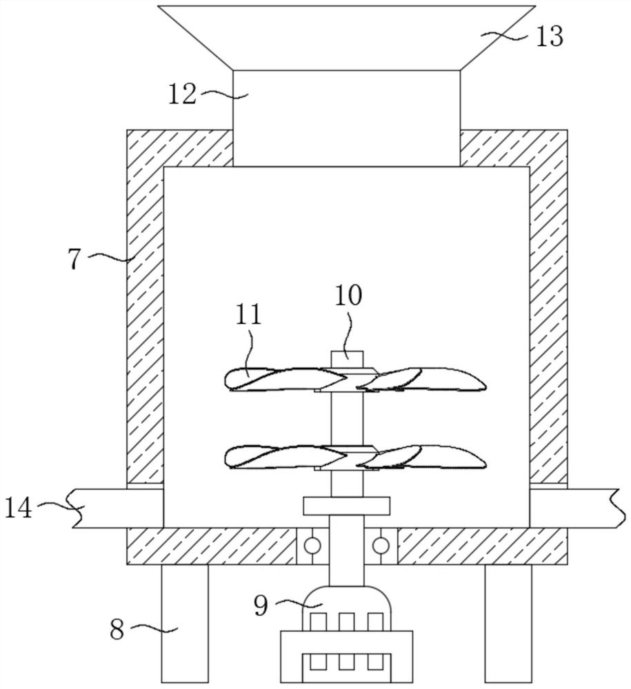 Aerobic and anaerobic combined garbage fermentation device