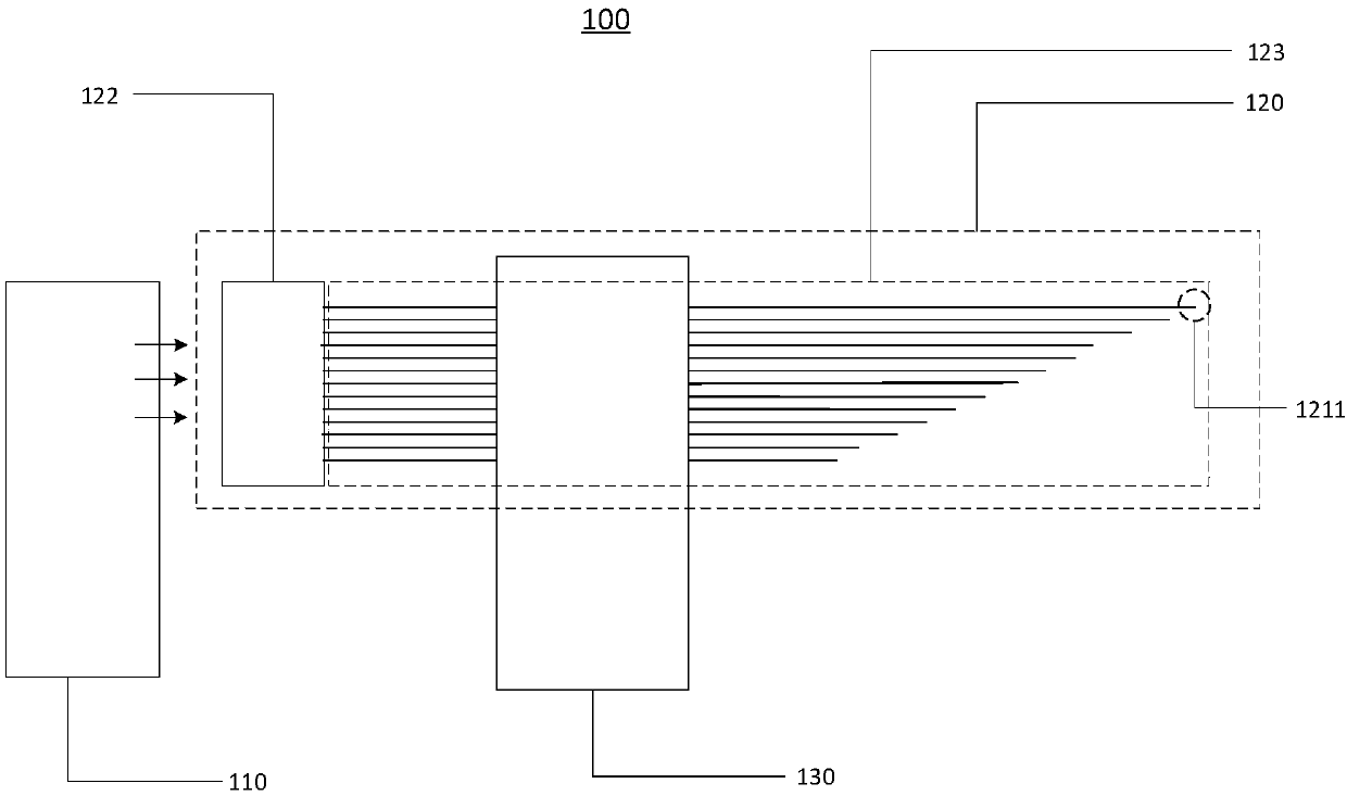 Rhythm atmosphere lamp, control method thereof and vehicle