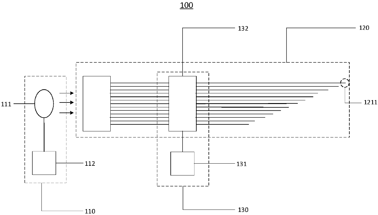 Rhythm atmosphere lamp, control method thereof and vehicle