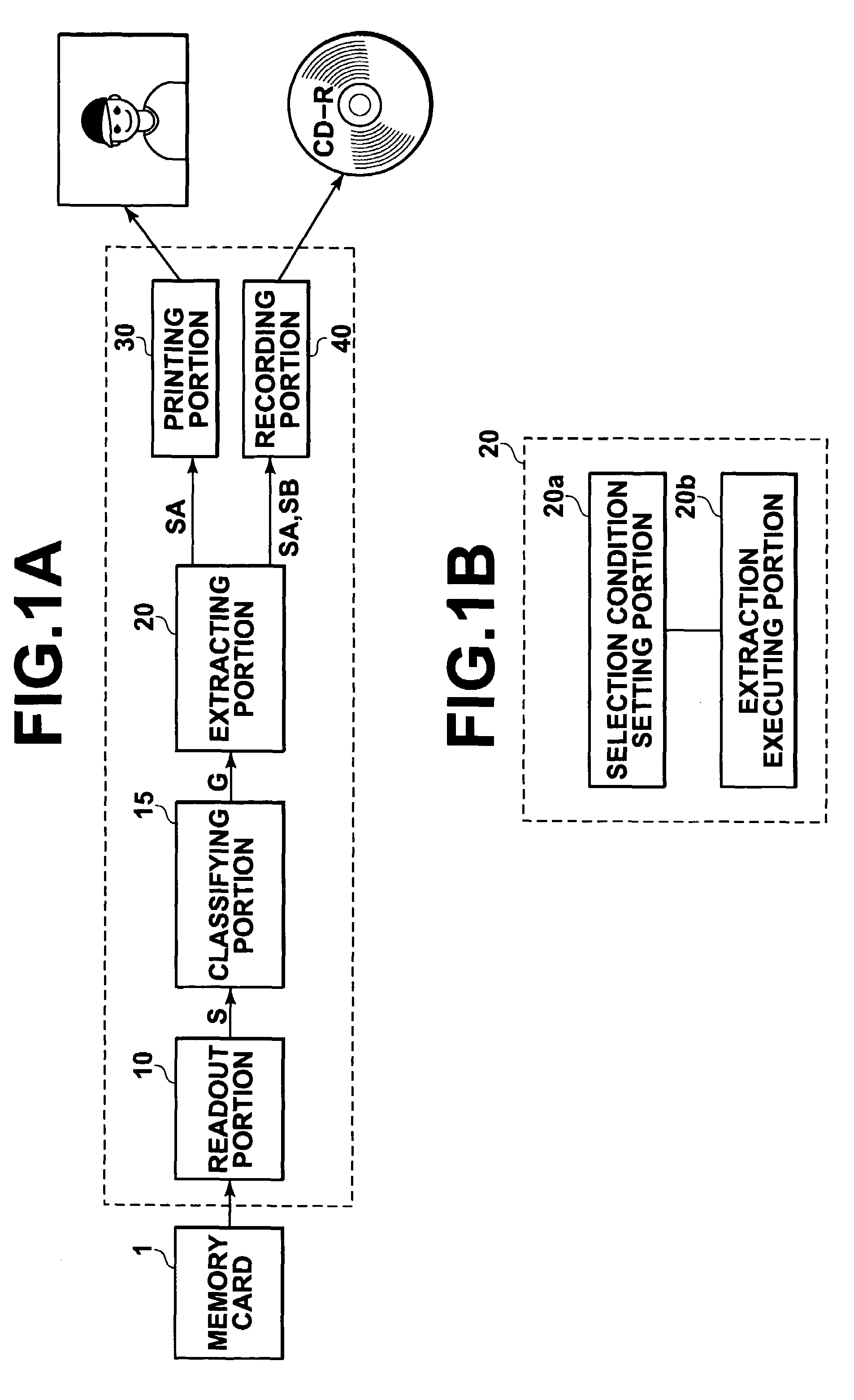 Apparatus and program for selecting photographic images