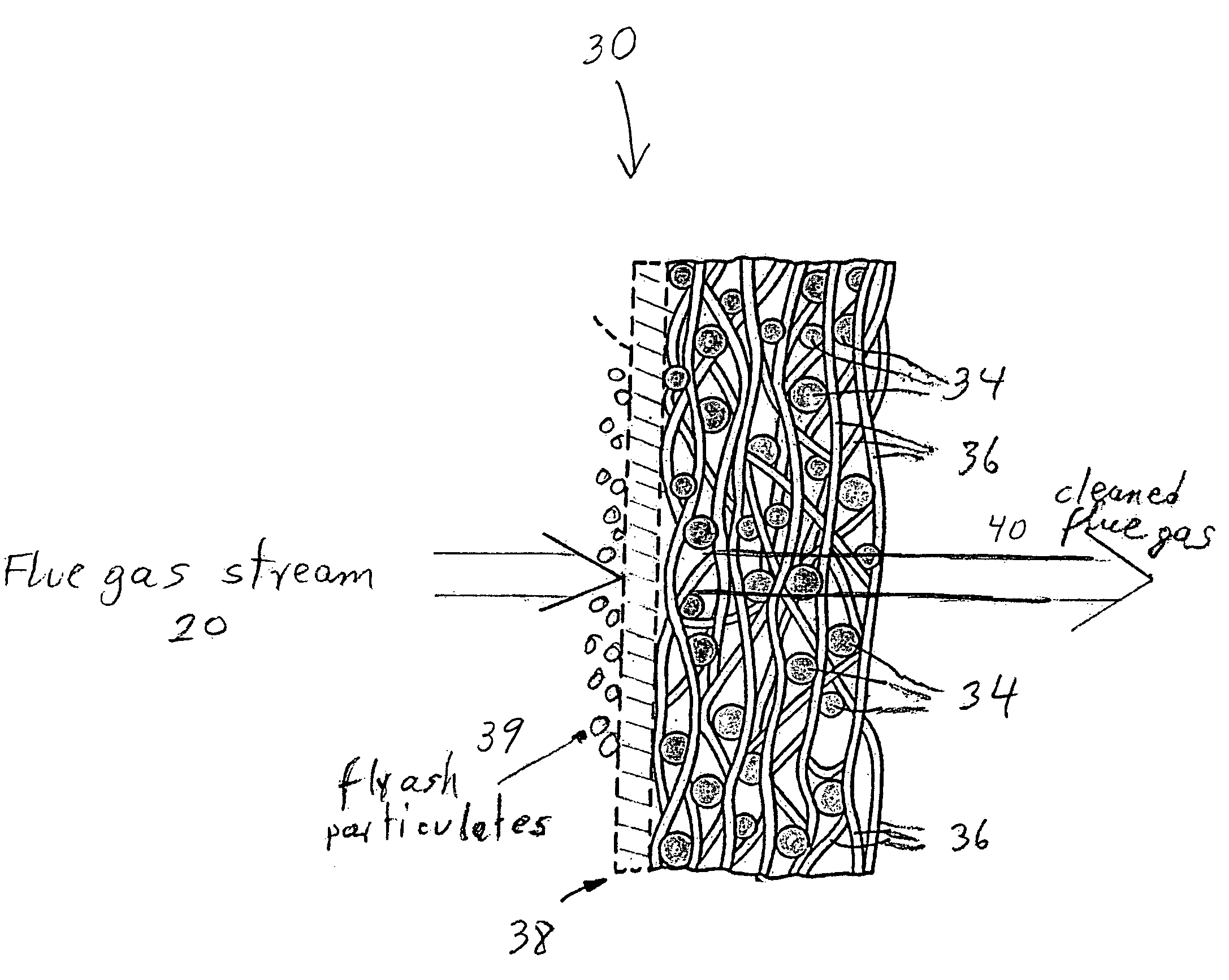 Mercury sorbent delivery system for flue gas