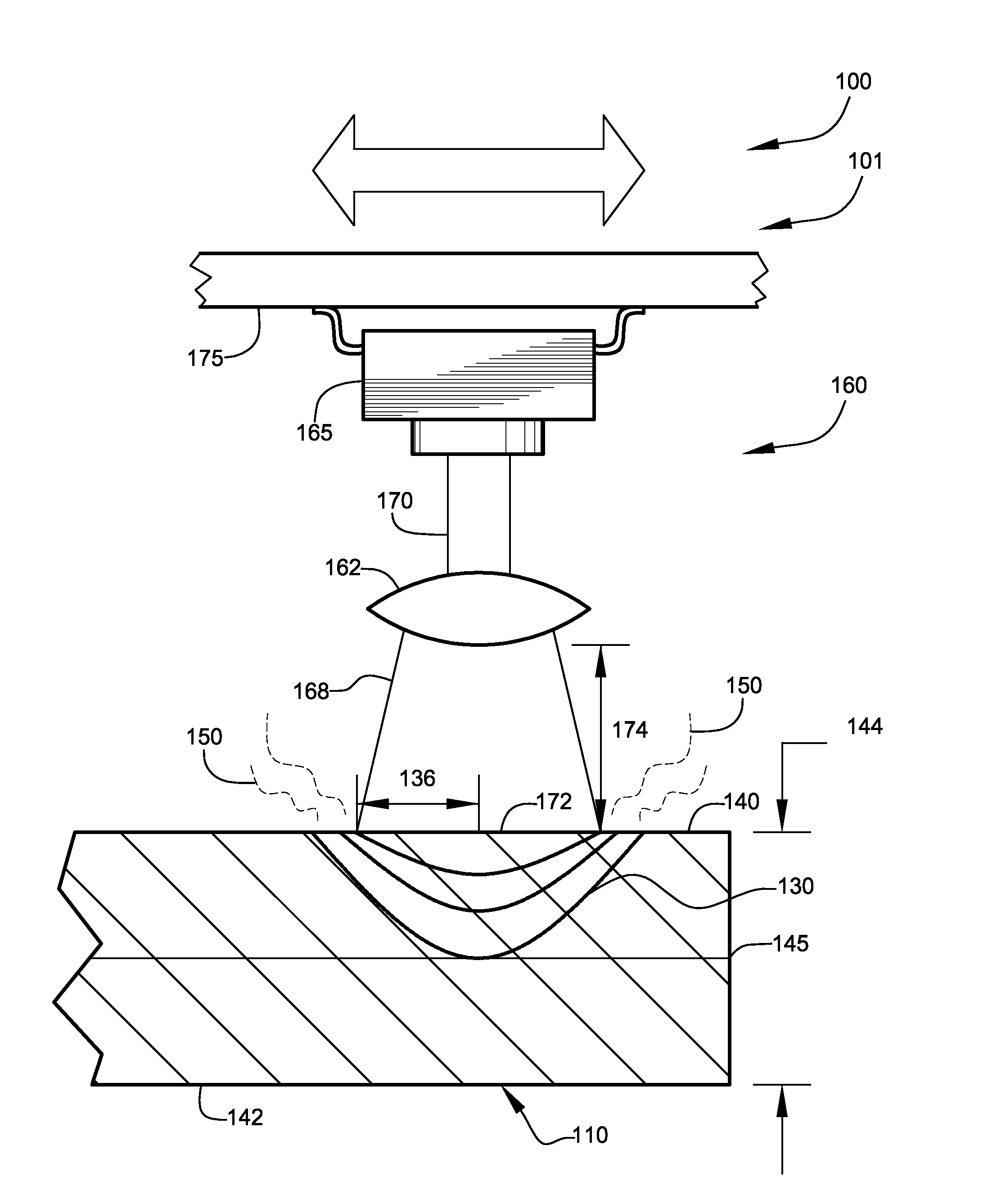 Hydrogen Energy Systems