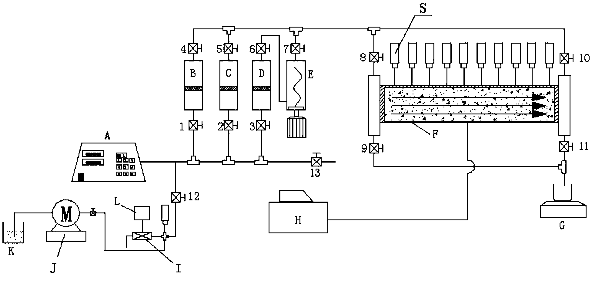 High-temperature and high-pressure plugging / sticking preventing simulation evaluation device and method