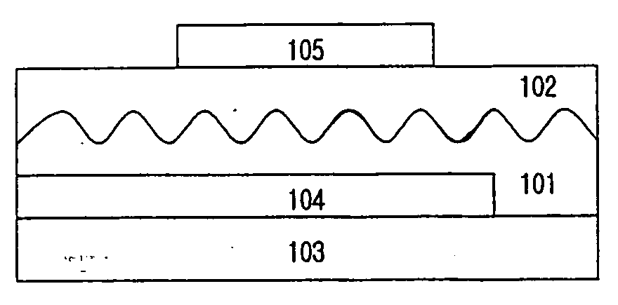 Organic thin film transistor enhanced in charge carrier mobility by virtue of surface relief structure