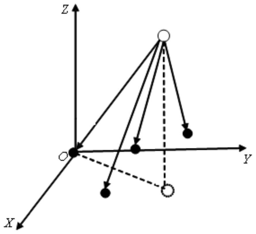 DOA estimation direction finding ambiguity elimination method for near-field microphone array