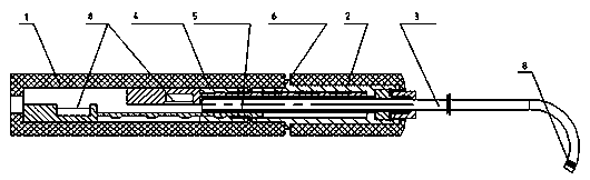 Bendable multifunctional coronary artery guiding catheter