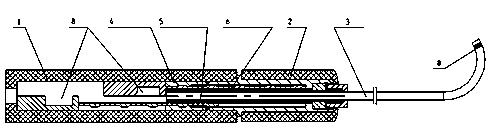 Bendable multifunctional coronary artery guiding catheter