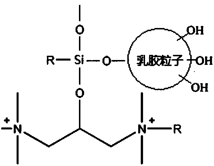 Preparation method of self-extinction matte emulsion with gemini structure