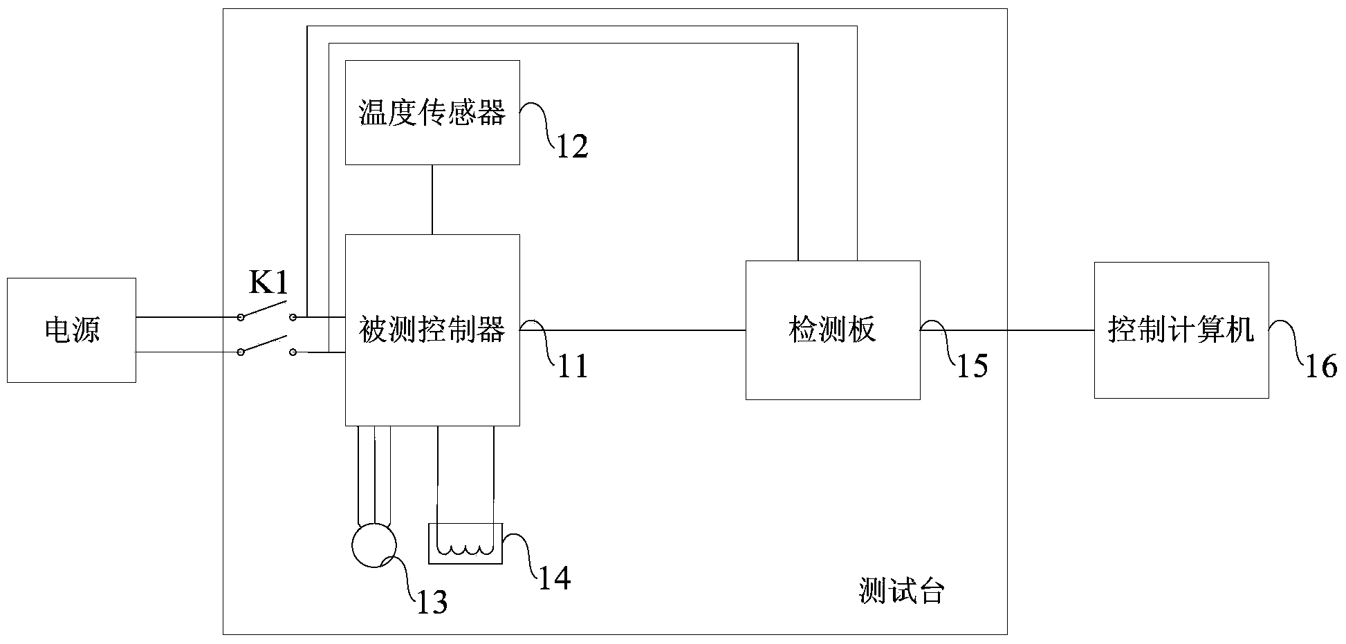 Controller detecting system and controller detecting method