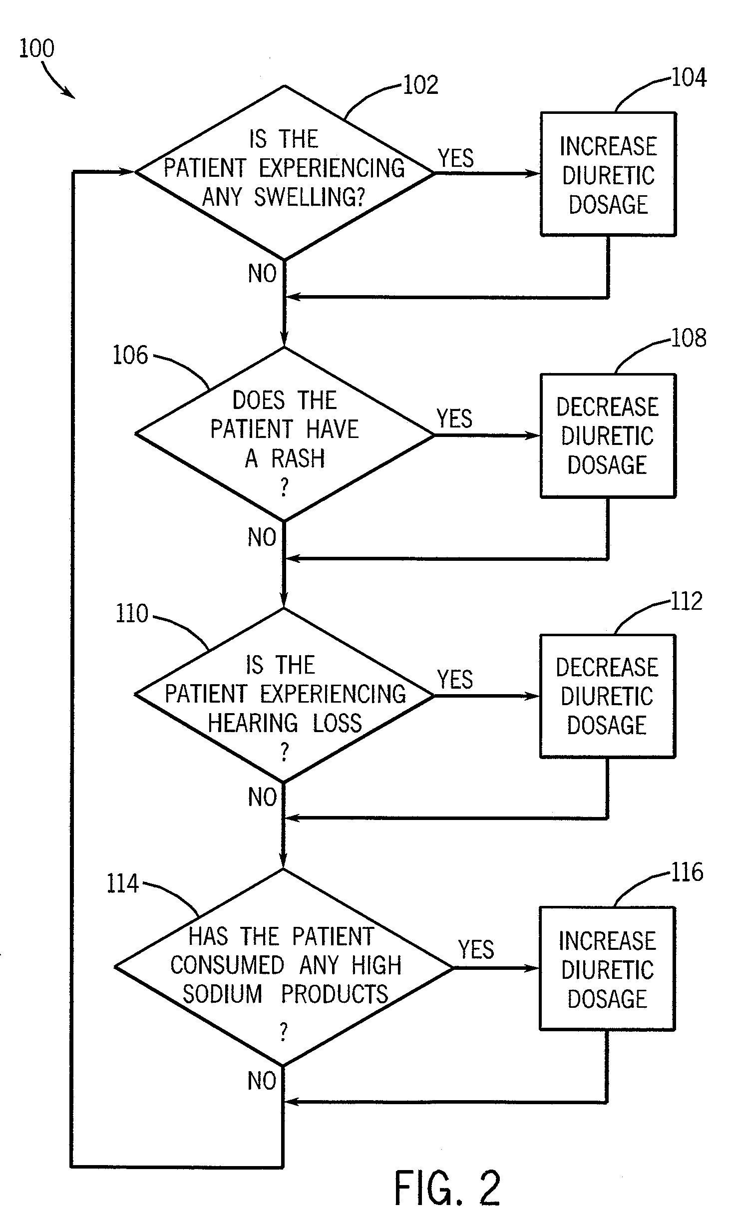 Method and system for remotely administering a diuretic therapy