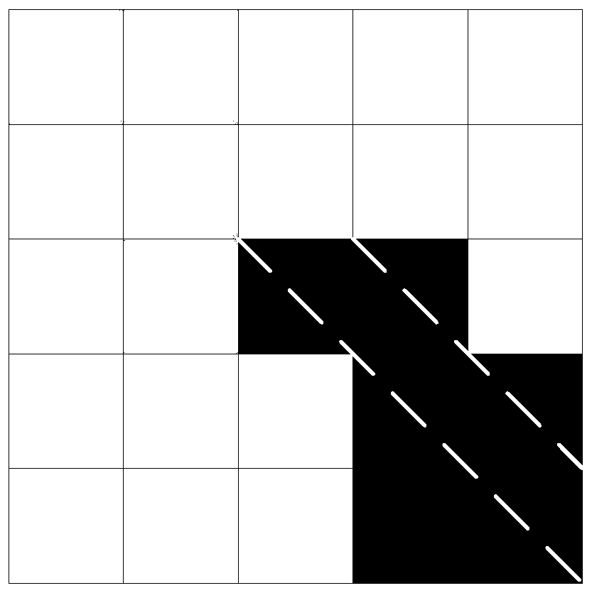 Power transmission line tree barrier felling planning method based on hyperspectral remote sensing technology