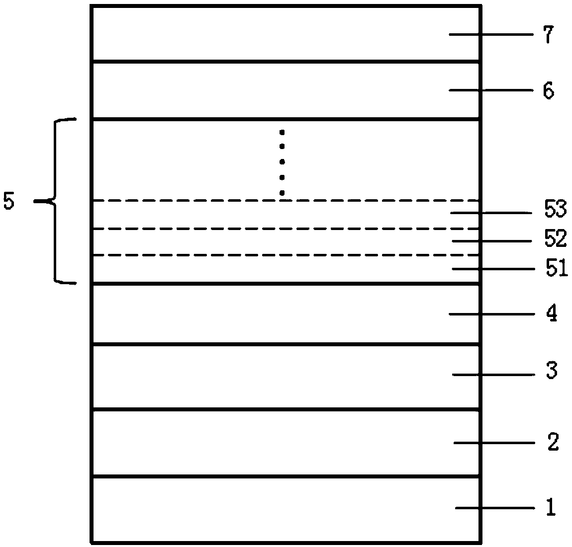 Growth method for epitaxial structure of LED