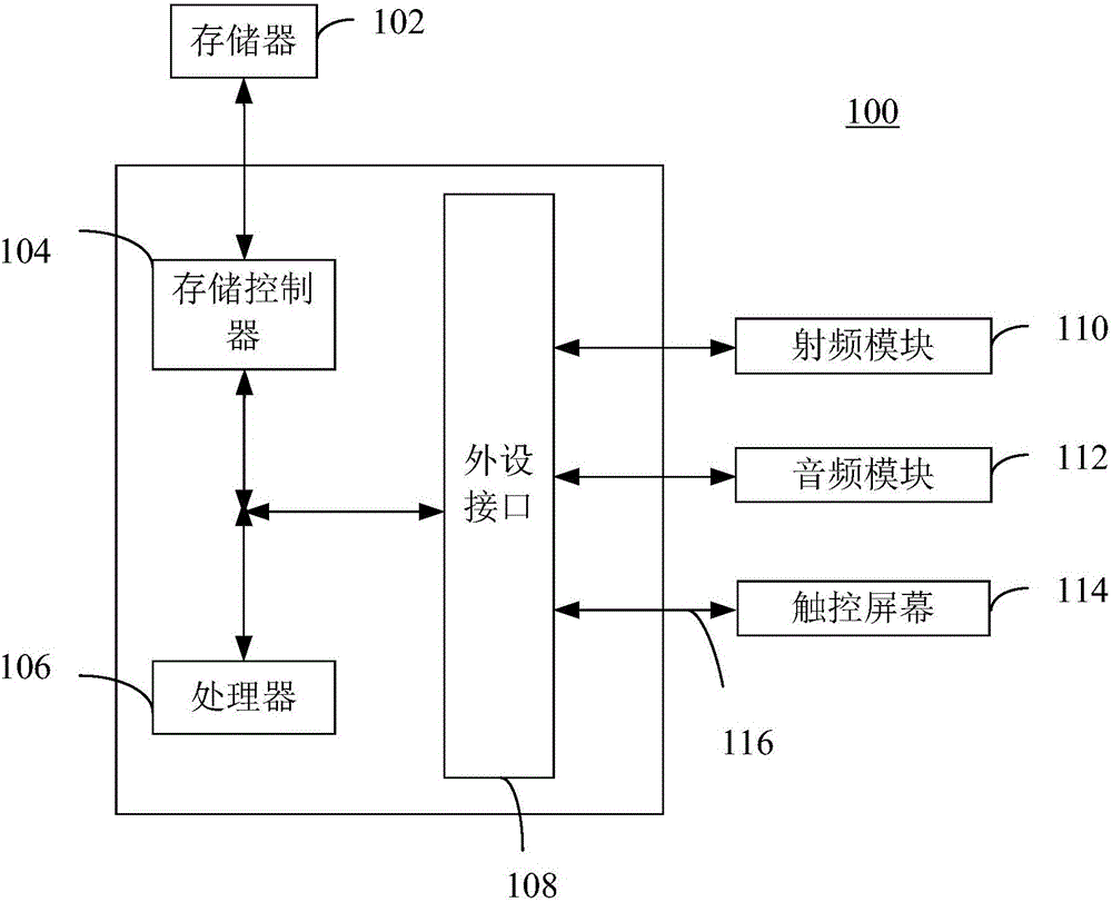 Method and apparatus for tracing electronic identities