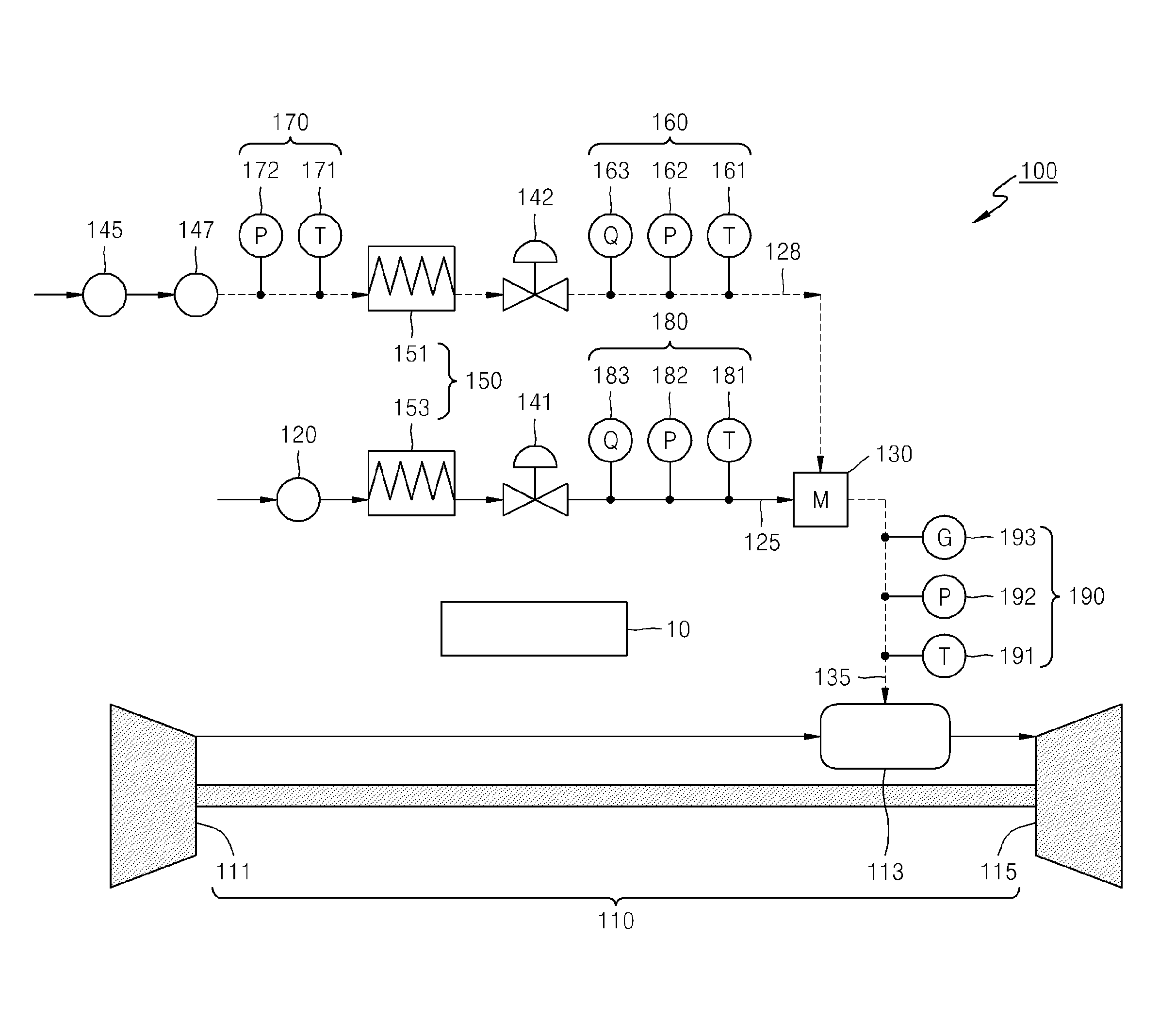 Gas turbine system