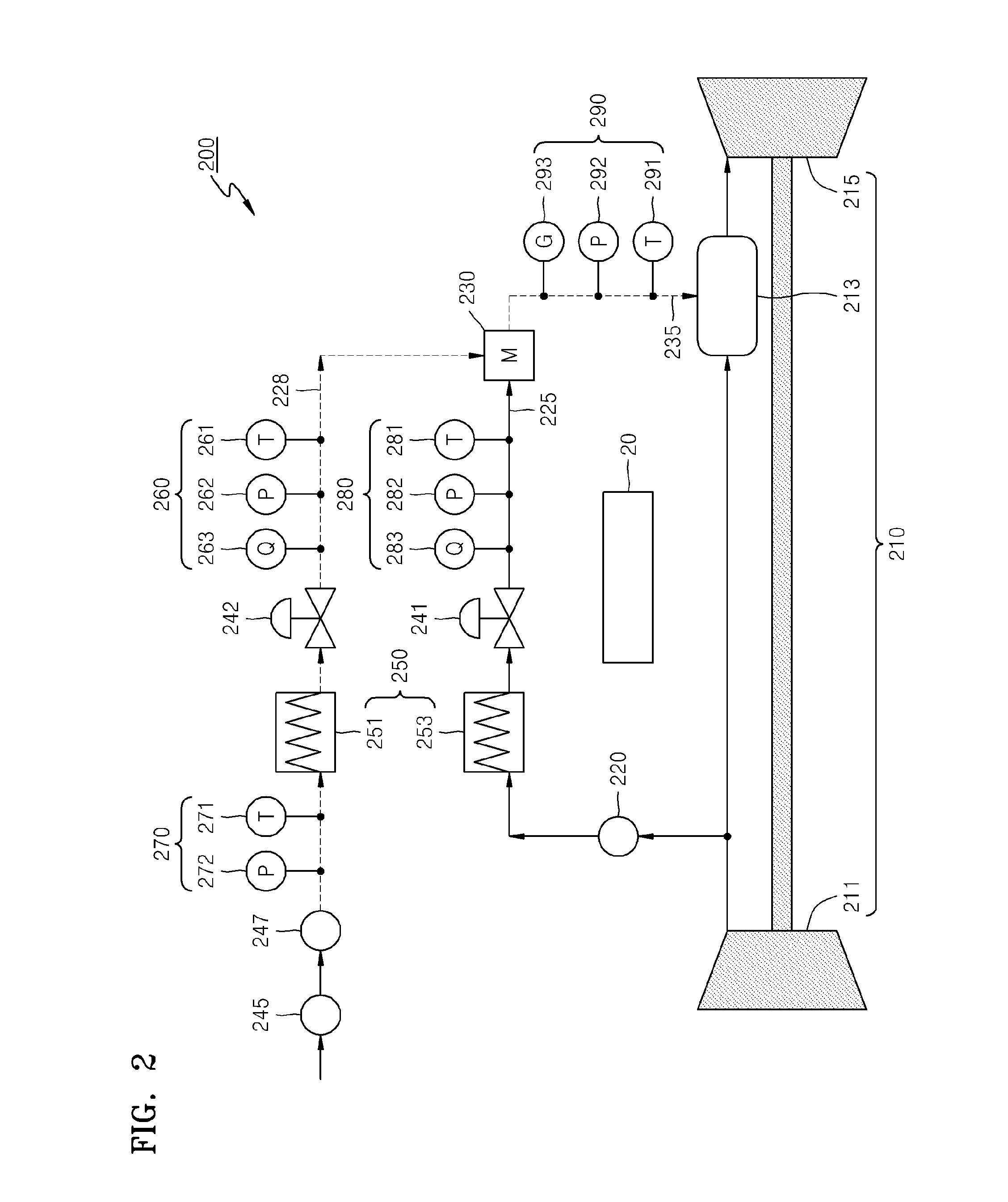 Gas turbine system