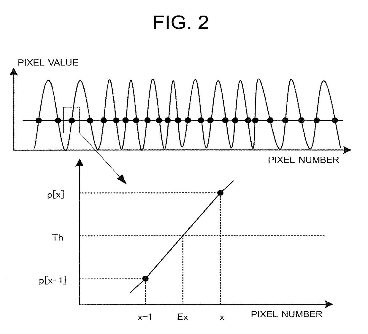 Position detection device