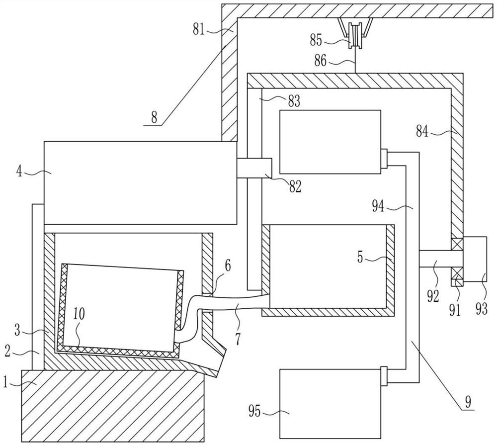 Fishing device for loach farming