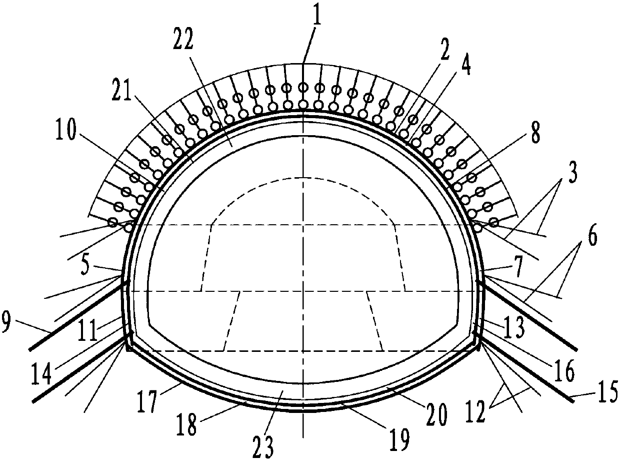 Large deformation control method of chlorite quartz schist stratum one-hole three-lane highway tunnel