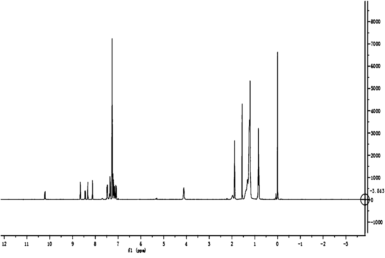 Near infrared absorption organic dyestuff based on alkynyl triphenylamine and perylene diimide and preparation method and application thereof