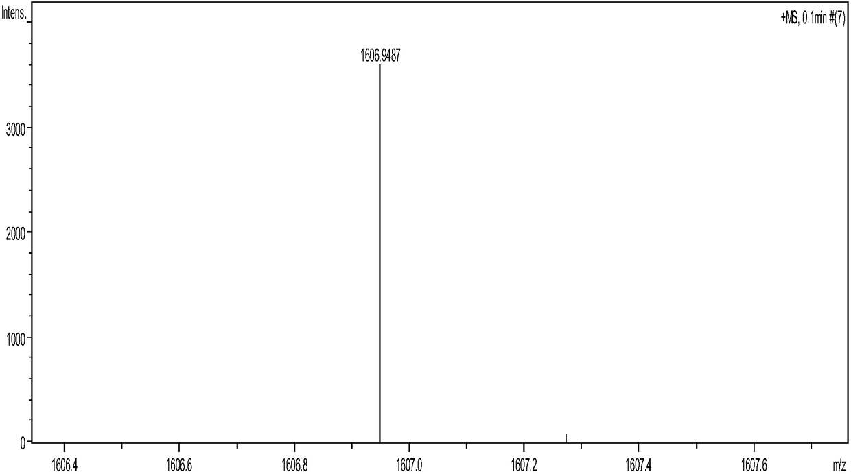 Near infrared absorption organic dyestuff based on alkynyl triphenylamine and perylene diimide and preparation method and application thereof