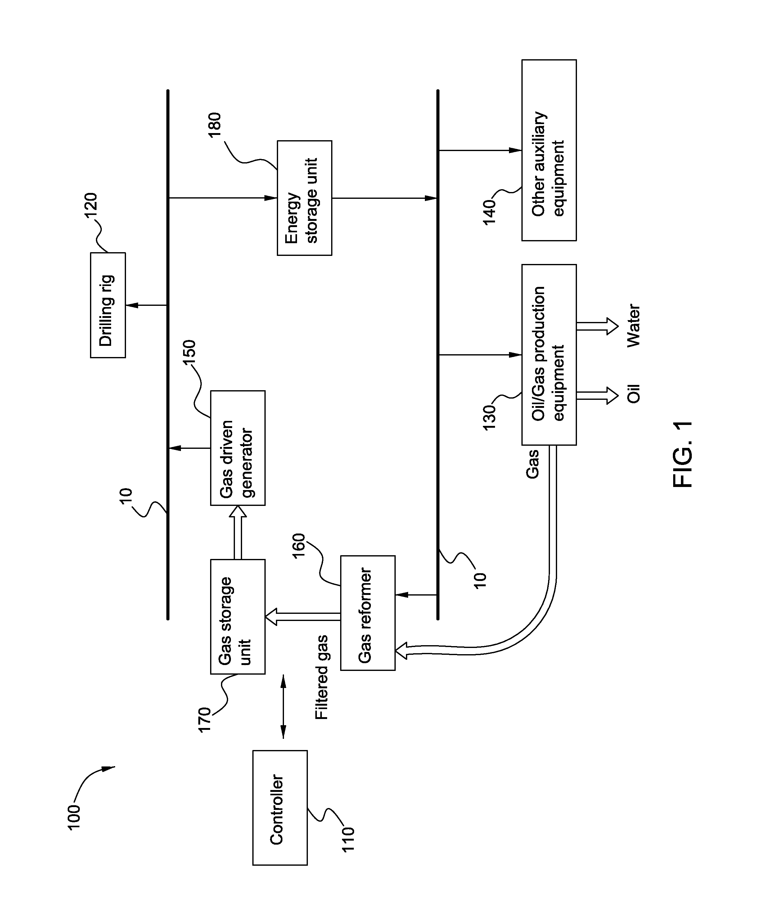 Power integrated system and method for drilling rig and oil/gas production equipment