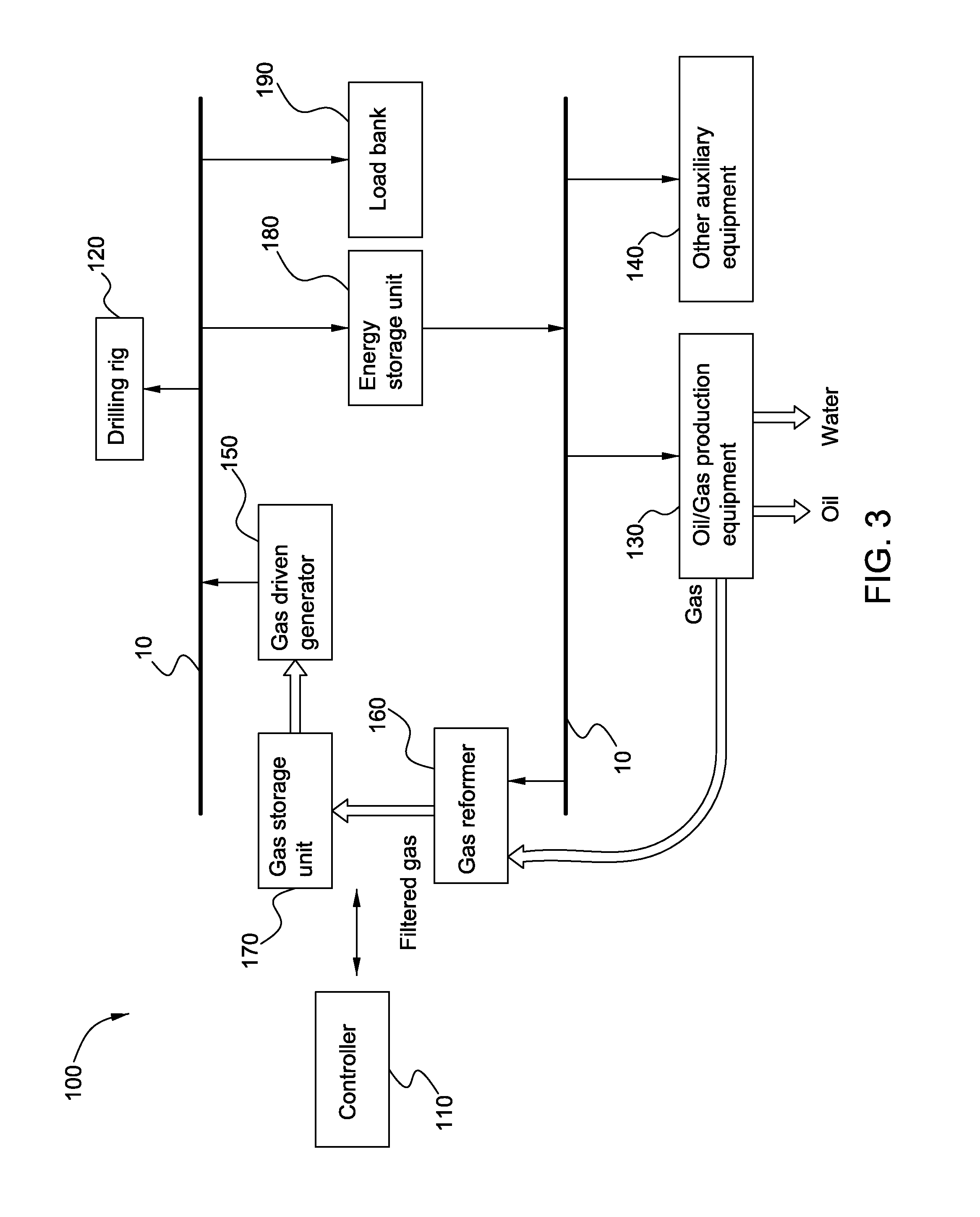 Power integrated system and method for drilling rig and oil/gas production equipment