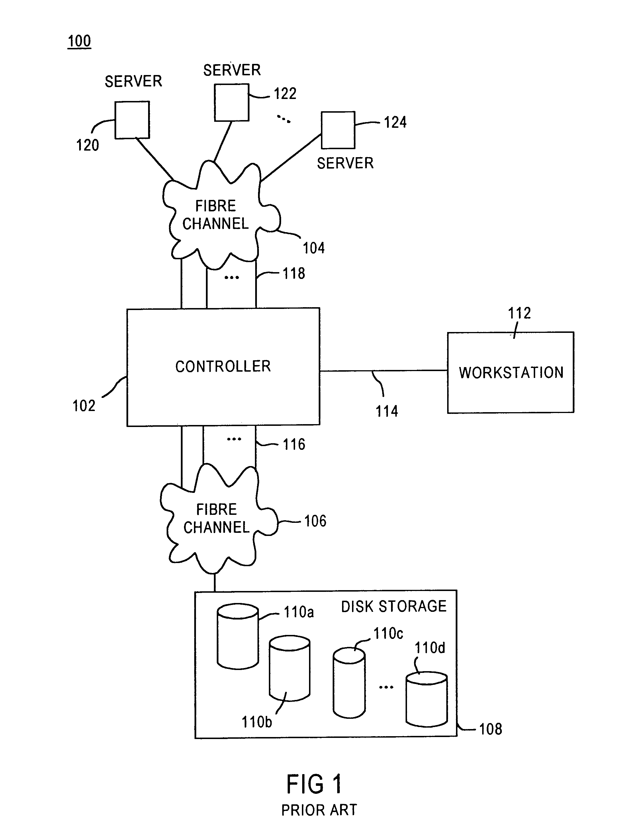 System and method to monitor and isolate faults in a storage area network