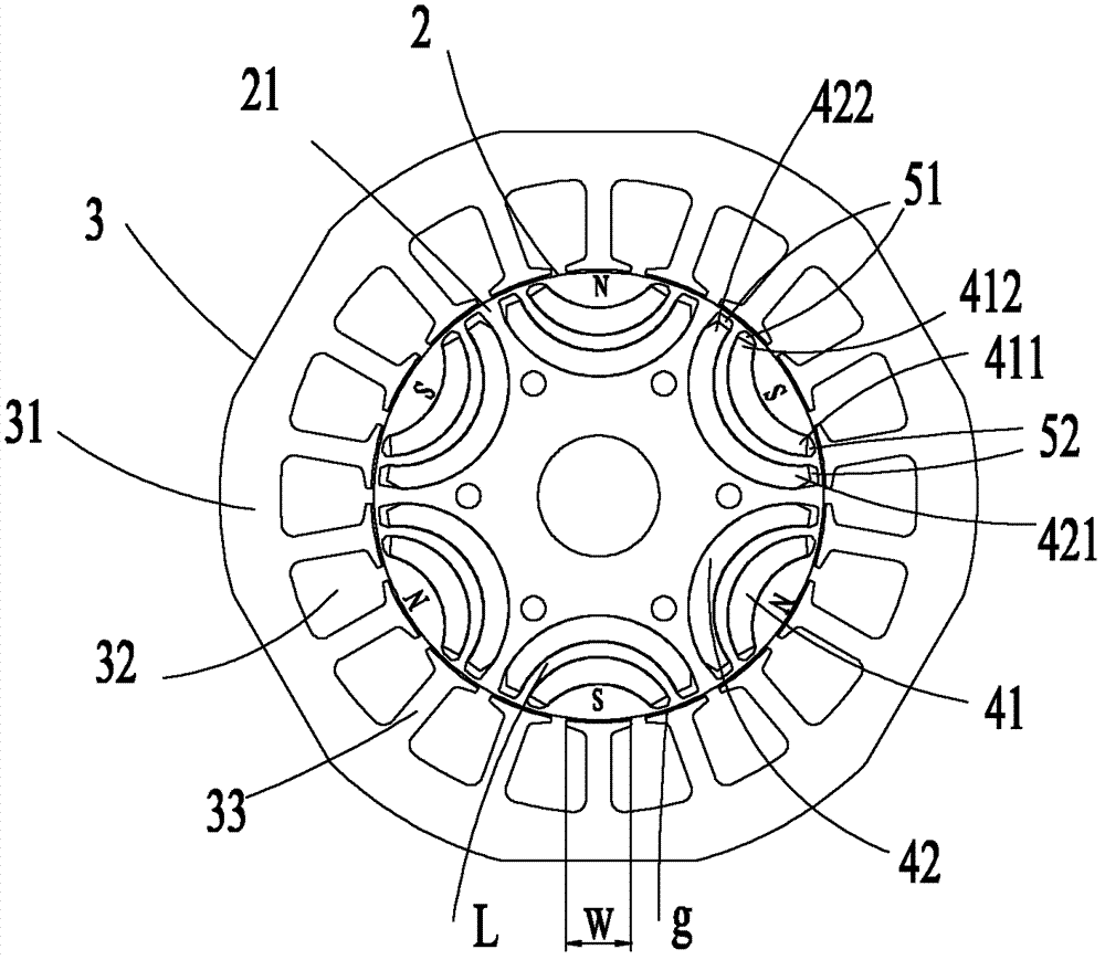 Permanent magnet auxiliary synchronized reluctance motor rotor and manufacturing method thereof and motor