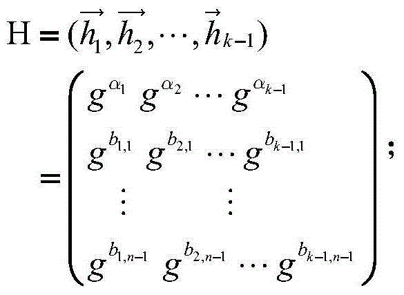 Attribute encryption method based on multi-linear mapping and achieving strategy of secret key revocation in an authority separating way