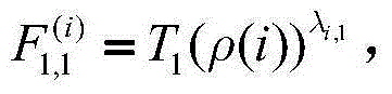 Attribute encryption method based on multi-linear mapping and achieving strategy of secret key revocation in an authority separating way