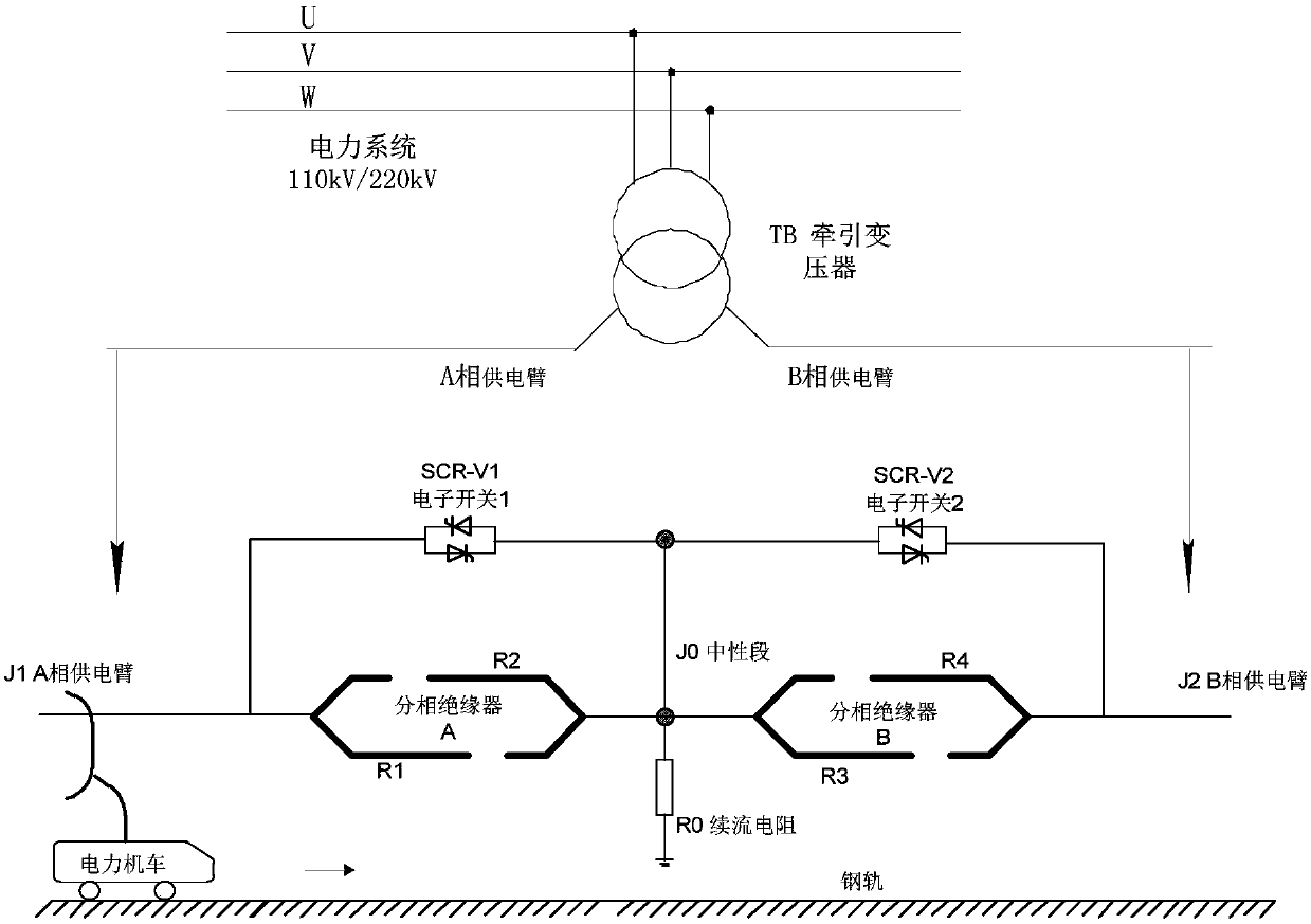 Split-phase region contact line connecting method and insulation phase splitter