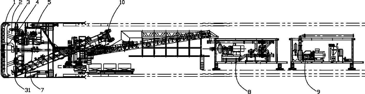 Muddy water and earth pressure double-mode shield system and control method