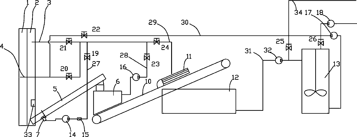 Muddy water and earth pressure double-mode shield system and control method