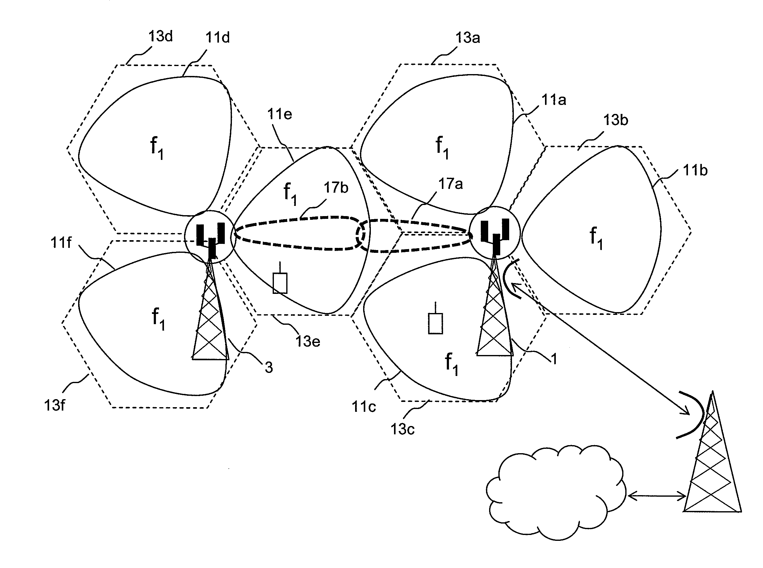 Antenna System