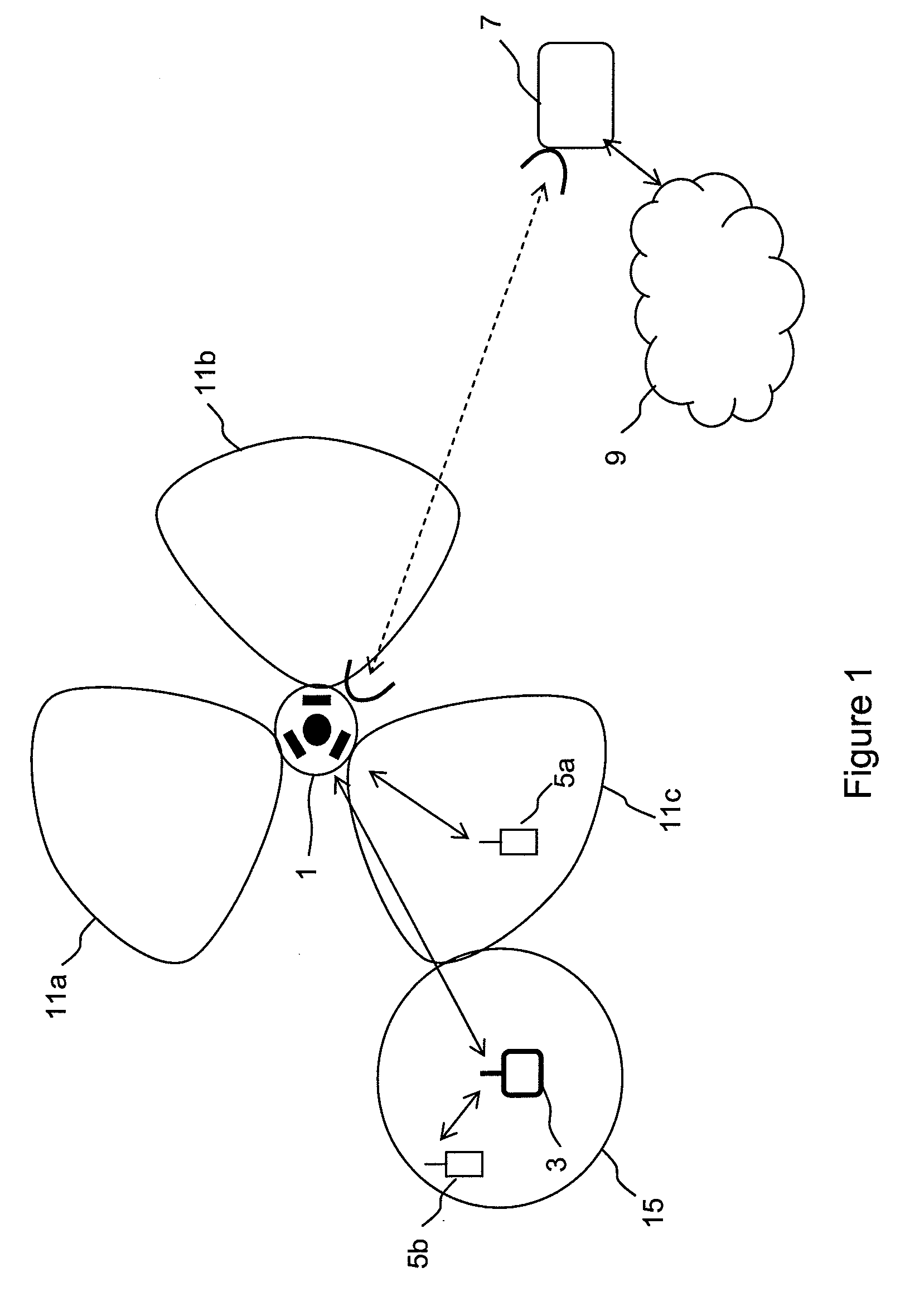 Antenna System