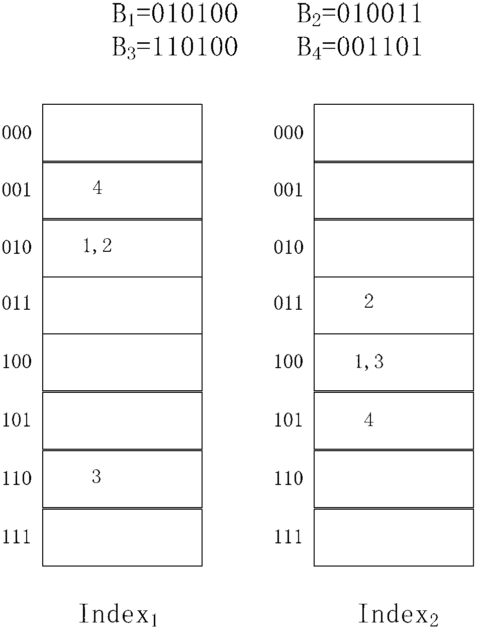 Method and device for searching multimedia file on the net