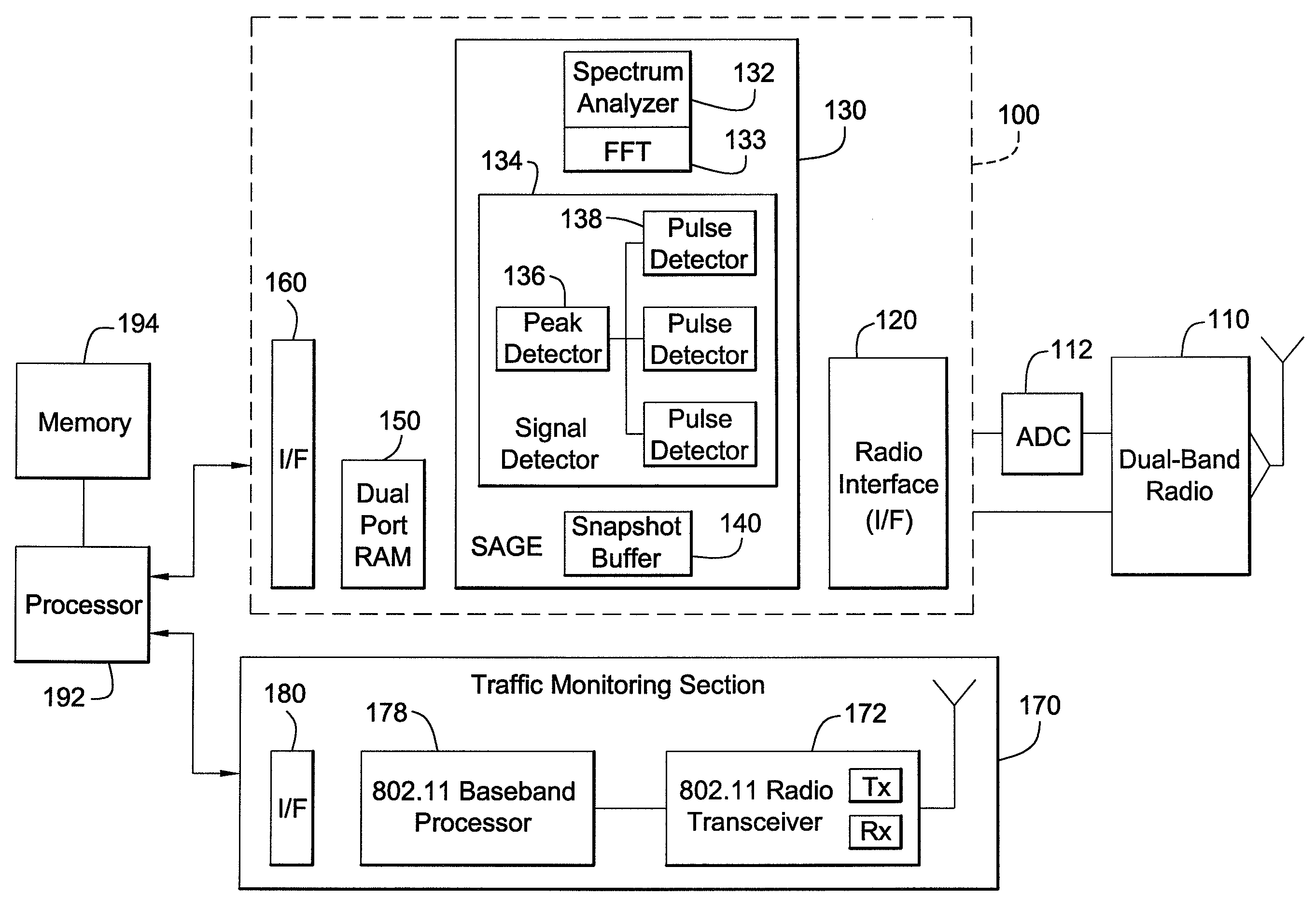 Capturing and Using Radio Events