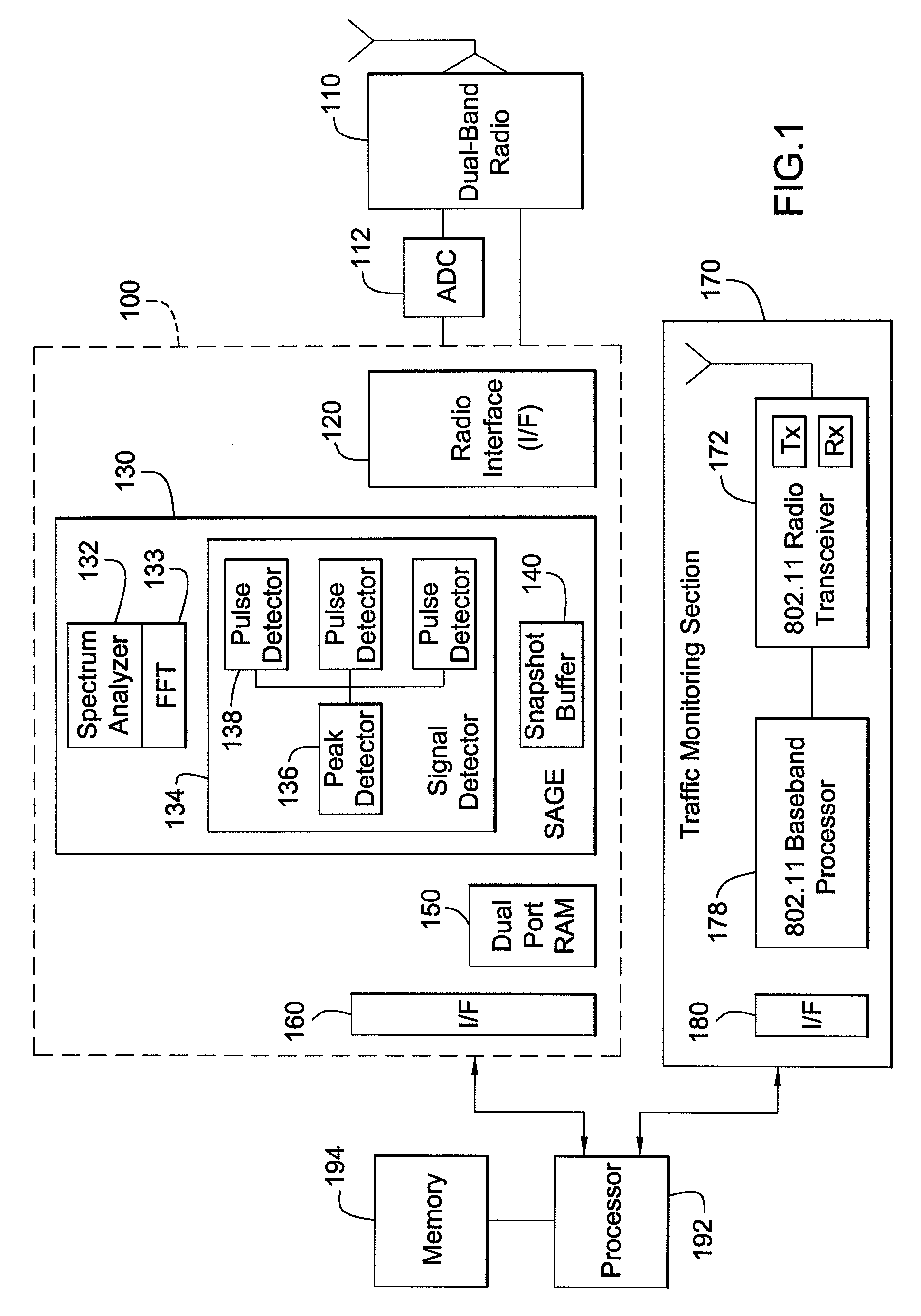 Capturing and Using Radio Events