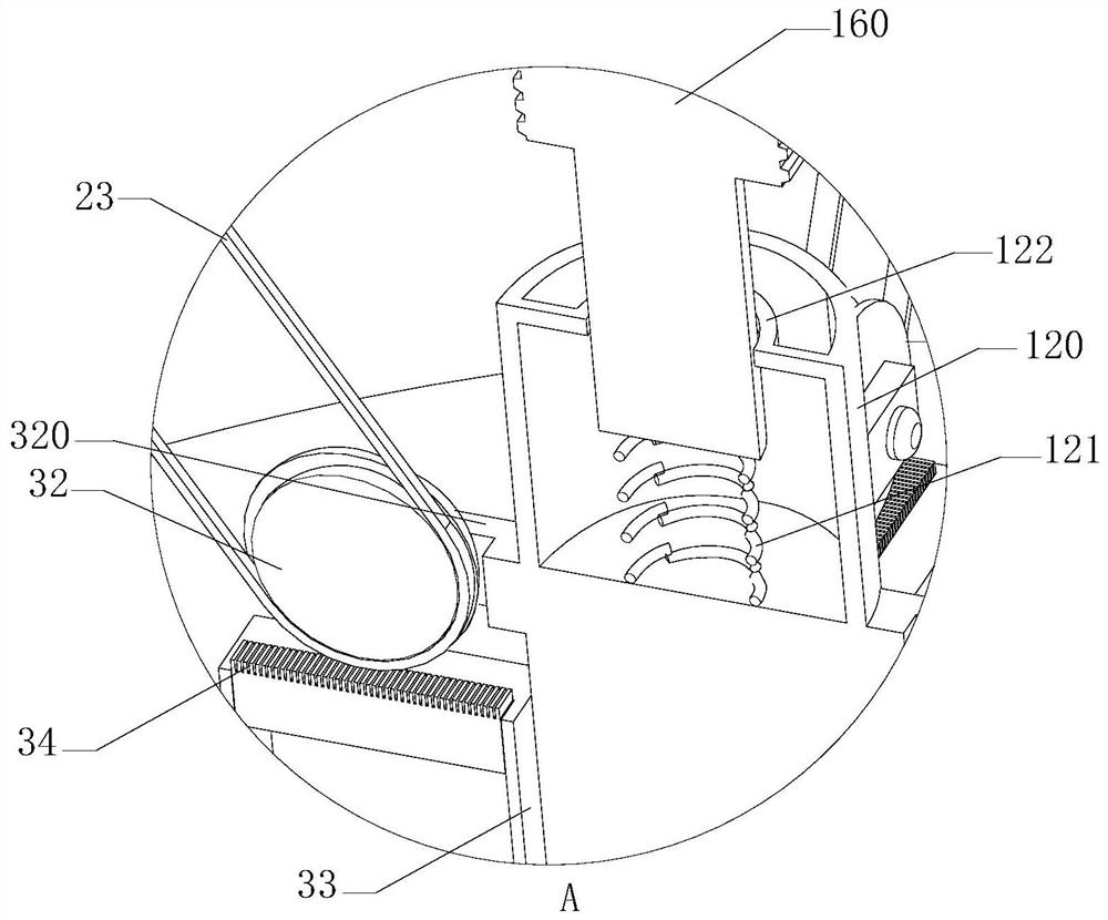 Composition with function of relieving dryness and fatigue of eyes and eye relieving liquid containing bottle