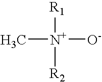 Topical anesthetic composition