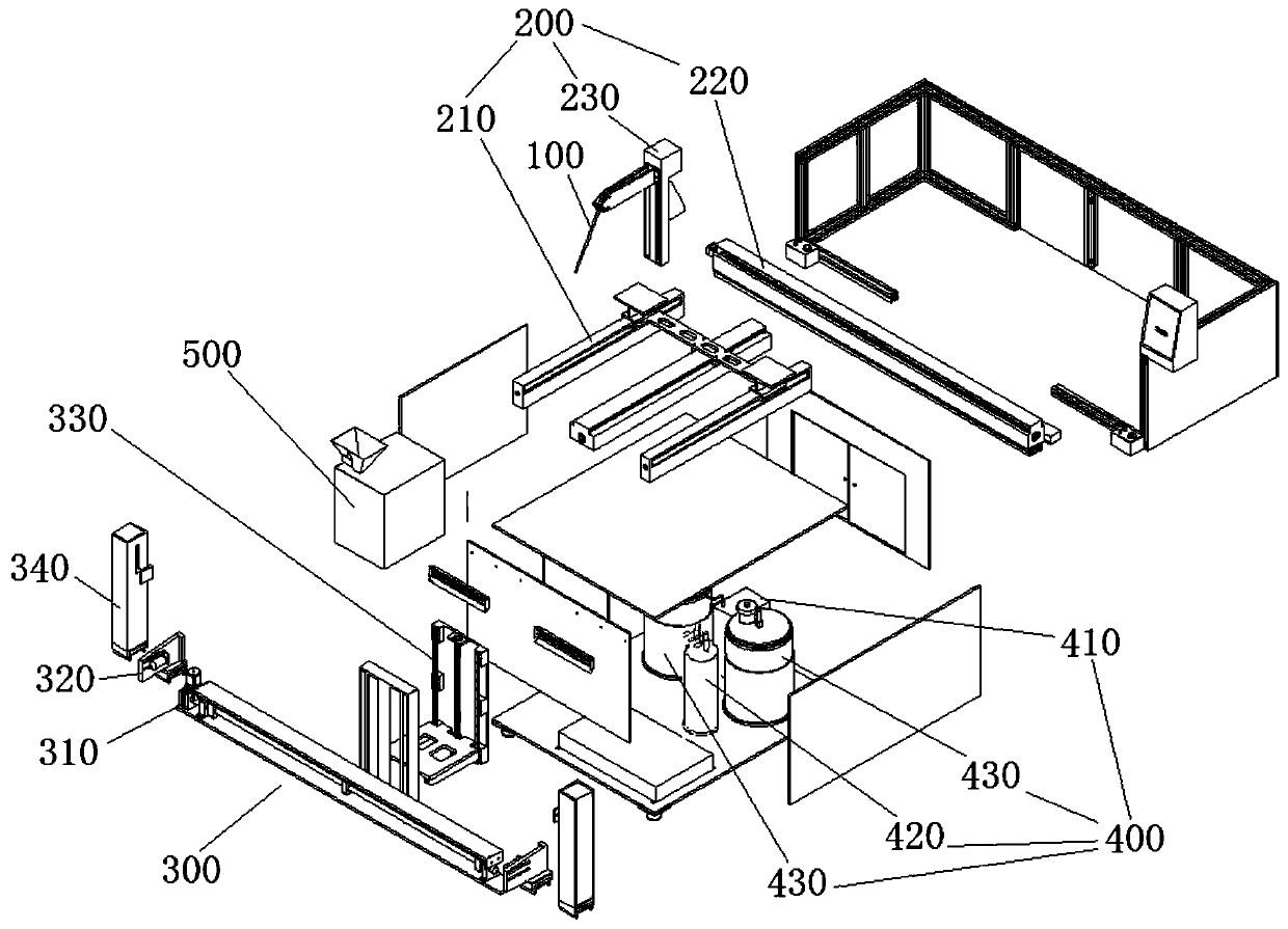 A multi-dimensional frame gluing equipment