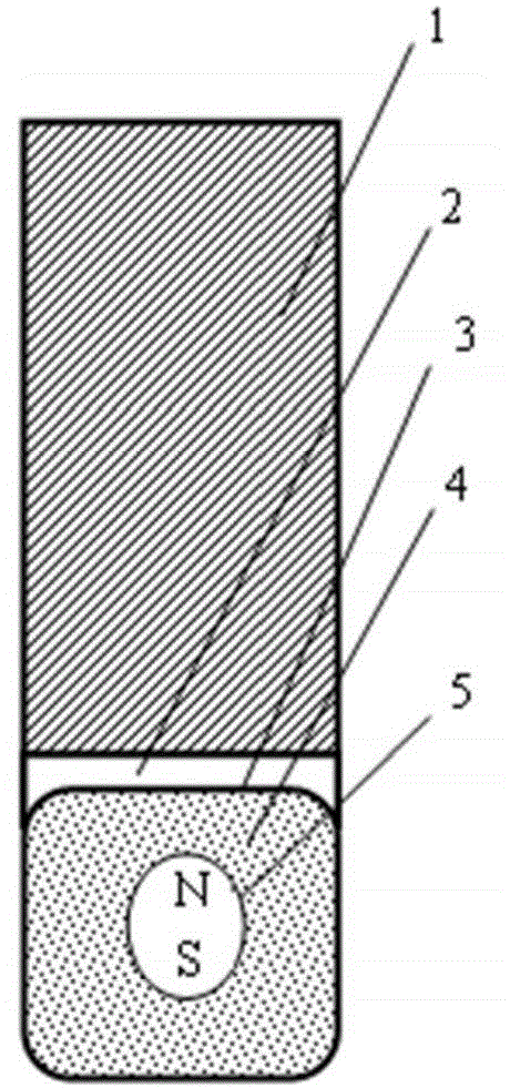 Controllable deformable soft cutter