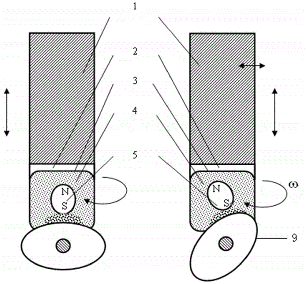 Controllable deformable soft cutter